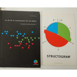 La clé de la connaissance de soi-même- L'analyse biostructurelle 1